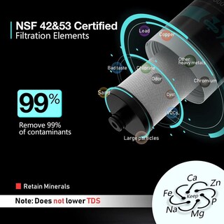 Foto 3 | Foto 3 | Filtro De Repuesto Frizzlife Plc10 Para Filtro De Agua Debajo Del Fregadero Fk99/fp99/sw10/sw10f