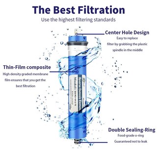Foto 6 | Foto 6 | Membrana De Ósmosis Inversa Huining 75gpd Kit Completo Para Sistema De Filtración De Agua Doméstica