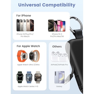 Foto 6 | Foto 6 | Cargador Portátil Rorry Confetti Blanco Con Cables Integrados Para Apple Watch E Iphone