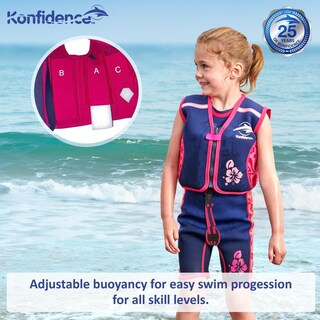 Foto 4 | Foto 4 | Chaqueta De Natación Infantil Konfidence Azul Navy Y Azul Con Estampado De Palmeras