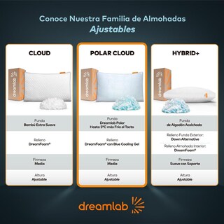 Foto 2 | Foto 2 | Almohada Dreamlab Polar Cloud Blanco Altura Ajustable Memory Foam Tamaño King Size 45cm X 84cm