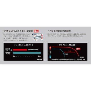 Foto 3 | Foto 3 | Cadena De Acero Did 520vx3 De Alto Rendimiento Con Eslabones De Conexión 110 Eslabones