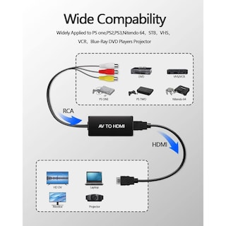 Foto 5 | Foto 5 | Rca A Hdmi Convertidor Av A Hdmi Convertidor 1080p Mini Compuesto A Hdmi Adaptador Soporte Pal/nts