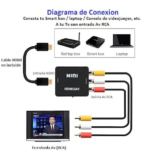 Foto 3 | Foto 3 | Apich Adaptador Hdmi A Rca Av Convertidor Hdmi A Rca Av (negro)