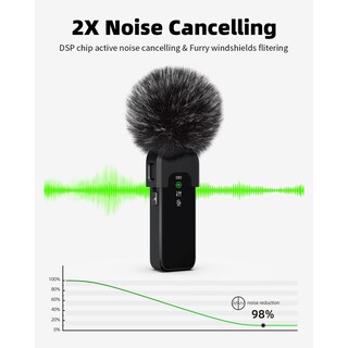 Foto 6 | Foto 6 | Micrófono Lavalier Inalámbrico Usb Tipo C Con Cancelación De Ruido Para Iphone Y Android 100 Pies 18