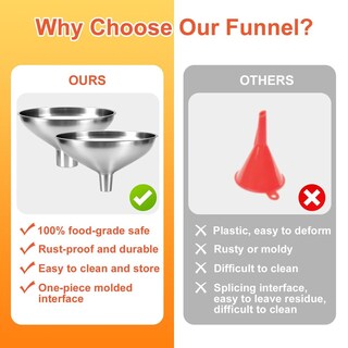 Foto 2 | Foto 2 | Embudo De Cocina Nomatox Acero Inoxidable Sin Costuras Para Uso En Transferencia De Líquidos Y Polvo