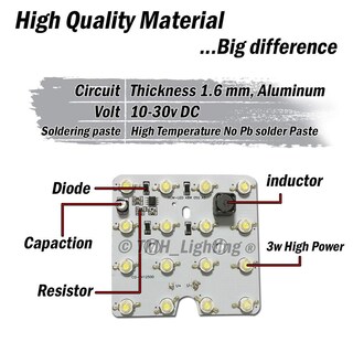 Foto 5 | Foto 5 | Reflector Cuadrado Led Tmh 48w Blanco De 60 Grados Para Jeep Y Vehículos Todo Terreno