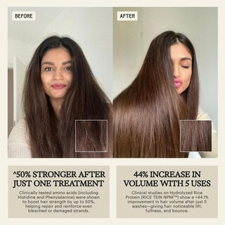 Foto 7 | Foto 7 | Mascarilla Capilar Remilia Aceite De Coco Y Té Verde Para Cabello Seco Y Dañado