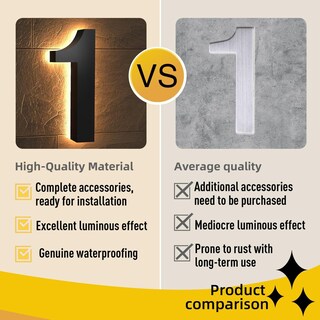 Foto 3 | Foto 3 | Números De Casa Led Midit Acero Inoxidable Iluminados Retroiluminados 7 Pulgadas