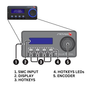 Foto 3 | Foto 3 | Mando A Distancia Stetsom Smc Modular Central Para Procesador De Señal Digital Dsp