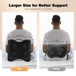 Foto 2 | Foto 2 | Almohada De Masaje Shiatsu Boriwat Eléctrica De Espalda Para Aliviar El Estrés