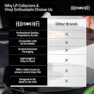 Foto 5 | Foto 5 | Estera Giratoria Hudson Hi-fi Negro Mate De Acrílico Para Tornamesas Y Tocadiscos De Vinilo