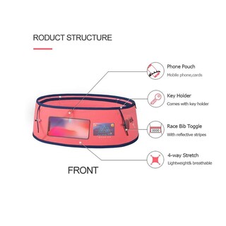 Foto 7 | Foto 7 | Riñonera Correr Moda Amarillo Con Botella 250 Ml Sin Rebote Para Mujer