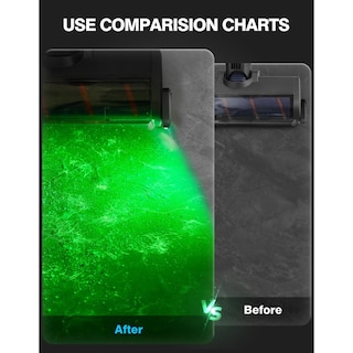 Foto 6 | Foto 6 | Detector De Polvo Recargable Qpdz Para Aspiradora Actualizado Para Mascotas Perro Gato