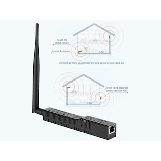Foto 5 | Foto 5 | Adaptador Zigbee 3.0 Loamlin Smlight Slzb-06m Con Ethernet Usb Wifi Y Soporte Poe