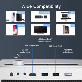 Foto 2 | Foto 2 | Proyector Nexigo Bluetooth Wifi Pj10 1080p Alta Luminosidad Reacondicionado