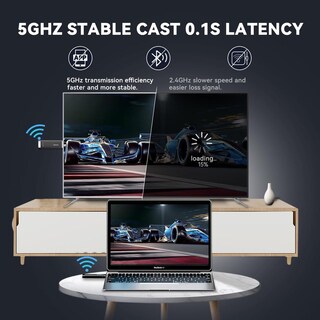 Foto 5 | Foto 5 | Transmisor Receptor Hdmi Inalámbrico Vention Dual Band Para Monitor Y Proyector