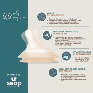 Foto 3 | Foto 3 | Biberón Anticólico Suavinex Zero Zero Light Ivory Con Flujo Adaptable Para Lactancia Paquete De 4