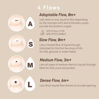 Foto 8 | Foto 8 | Biberón Anticólico Suavinex Zero Zero Light Ivory Con Flujo Adaptable Para Lactancia Paquete De 4