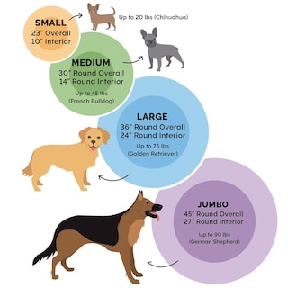 Foto 4 | Foto 4 | Cama Redonda Para Perro Furhaven Gris Felpa Largo Lavable Pequeña