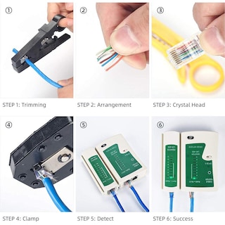 Foto 7 | Foto 7 | Kit De Crimpadora De Red 21 En 1 Para Rj45 Ethernet Con Pelacables Y Tester
