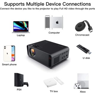 Foto 8 | Foto 8 | Proyector Hertekdo Hd 1080p Para Multimedia En Casa