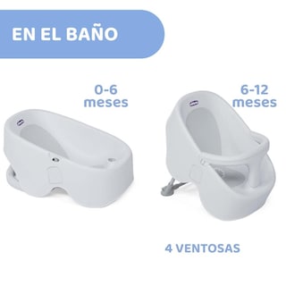 Foto 5 | Foto 5 | Bañera Alta Chicco Gris 2 En 1 Con T De Seguridad Para Bebé