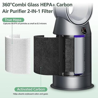 Foto 2 | Foto 2 | Filtro De Repuesto Dyson 360 Combi Glass Hepa + Carbono Para Purificador De Aire Y Humidificador