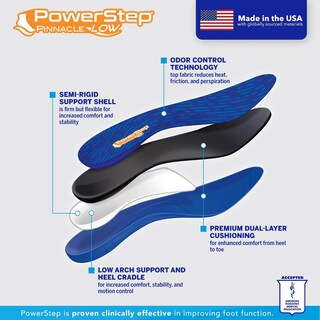 Foto 4 | Foto 4 | Plantilla Powerstep Pinnacle Azul Y Naranja Para Hombre