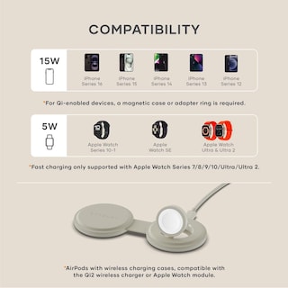 Foto 3 | Foto 3 | Cargador Inalámbrico Satechi Arena 2 En 1 Con Carga Rápida Para Iphone Y Apple Watch