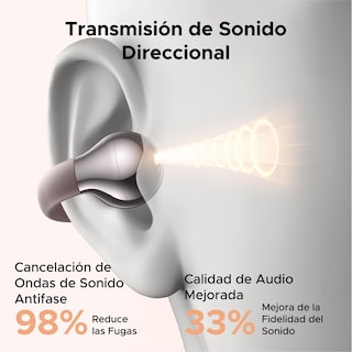 Foto 2 | Foto 2 | Audífonos Inalámbricos Bluetooth 5.4 Ugreen Negro Open-ear Enc 12mm Con Carga Rápida Para 30 Horas D