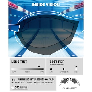 Foto 6 | Foto 6 | Anteojos De Natación Arena Cobra Ultra Swipe Humo Ejército Negro Antivaho Para Hombres Y Mujeres