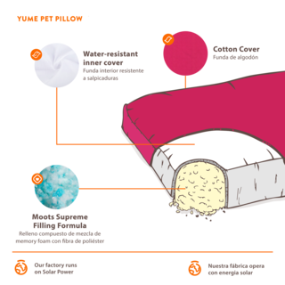 Foto 3 | Foto 3 | Colchoneta Para Mascotas Moots Yume Rosa Mexicano Extra Grande. Mantiene La Frescura Natural Para Tus Mascotas Por Mas Tiempo