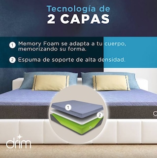 Foto 4 | Foto 4 | Colchón Queen Size Memory Foam En Caja Ergonómico Con Tecnología De Descanso