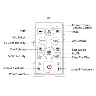Foto 4 | Foto 4 | Amplificador Yhaavale Octágono Ultra Limo Dc12v 100w Multitonos Con Altavoz De Micrófono Y Sistema P