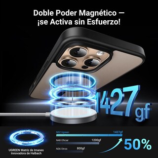 Foto 7 | Foto 7 | Funda Iphone 16 Pro Max Ugreen Negro Magnético Anti-amarillo Con Protección De Lente Y Caídas