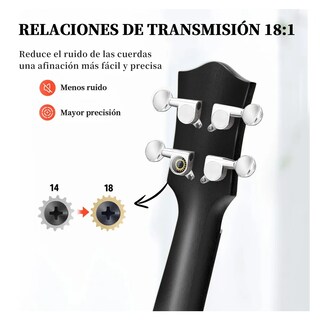 Foto 3 | Foto 3 | Ukelele De Concierto Acústico Eo Safe Imports Esi-23905 Negro