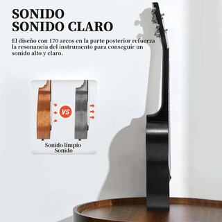 Foto 5 | Foto 5 | Ukelele De Concierto Acústico Eo Safe Imports Esi-23905 Negro