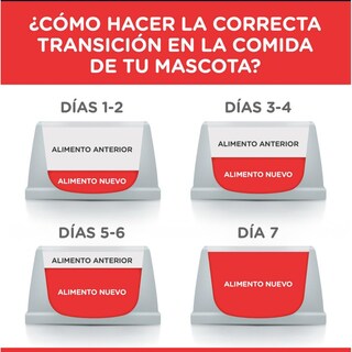 Foto 4 | Foto 4 | Hill's Canino Adult 7.5 Kg 1 Unid X Caja + Pelota Spiny Caucho