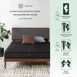 Foto 4 | Foto 4 | Colchón Zinus Essentials Individual 20 Cm De Alto Color Negro Con 10 Años De Garantía