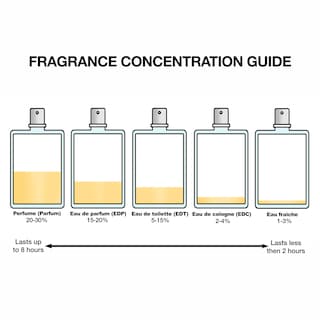 Foto 2 | Foto 2 | Perfume Valentino Uomo Born In Roma The Gold Edt 100 Ml Para Hombre