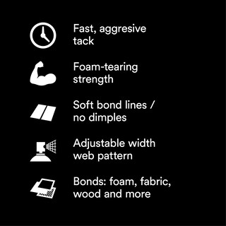 Foto 3 | Foto 3 | Adhesivo en Aerosol 3M Foam Fast 74 Transparente 480 g - Venta Internacional