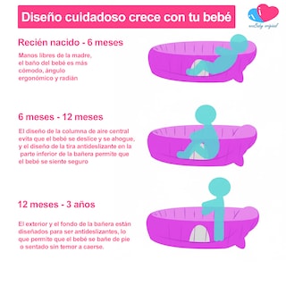 Foto 3 | Foto 3 | Bañera Tina Ecobaby Original Rosa para Bebés