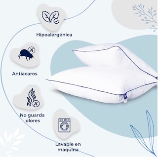 Foto 4 | Foto 4 | Set 2 Almohadas Cozy + Protector Essence Queen Size+ Oso De Peluche Spring Air