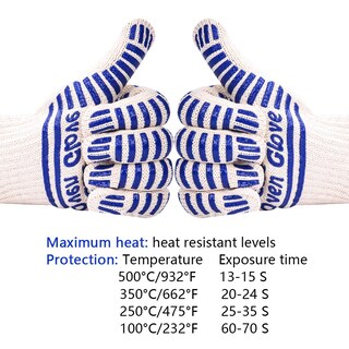 Foto 4 | Foto 4 | Guantes De Horno Czsyzczs Azules Resistentes Al Calor
