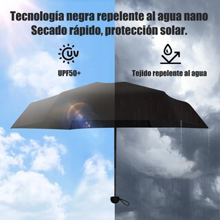 Foto 3 | Foto 3 | Paraguas Sombrilla Bolsillo Anti-ultravioleta +bolsa Cápsula Eo Safe Imports Esi-24084 Negro