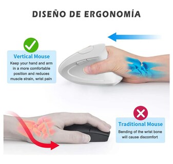 Foto 3 | Foto 3 | Ratón Vertical Inalámbrico Ergonómico Recargable 2 4 G Eo Safe Imports Esi-24143 Blanco