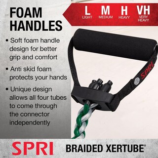 Foto 5 | Foto 5 | Banda De Resistencia Spri Xertube Verde Trenzado Liviano