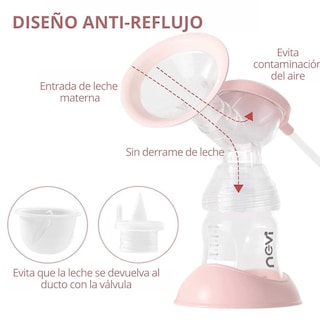 Foto 4 | Foto 4 | Extractor Eléctrico Nevi Blanco Doble Biberón Silencioso Con 5 Modos Y 9 Niveles De Velocidad