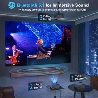 Foto 7 | Foto 7 | Proyector Fudoni Wifi 5g Bluetooth 1080p 18000l Para Exteriores Compatible Con Tv